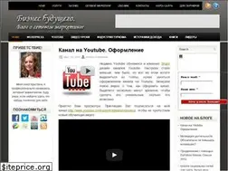 Sites similar to newownbusiness.net