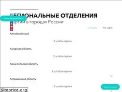 Sites similar to newpeople.pro