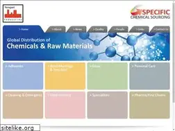 Sites similar to newport-industries.com