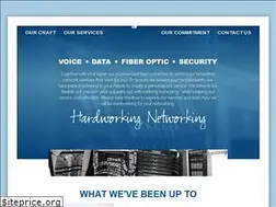 Sites similar to newportnetworksolutions.com