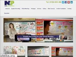Sites similar to newpossibilities.co.uk