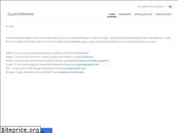 Sites similar to newquickreference.weebly.com