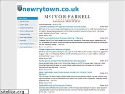 Sites similar to newrytown.co.uk