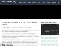 Sites similar to news--of-the-day.com