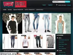 Sites similar to news-auto.it