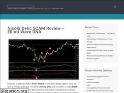 Sites similar to news-forex.com