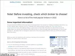 Sites similar to news-money.com