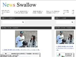 Sites similar to news-swallow.com