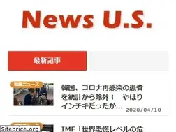 Sites similar to news-us.org