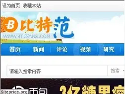 Sites similar to news.btcfans.com
