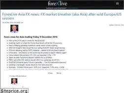Sites similar to news.forexlive.com