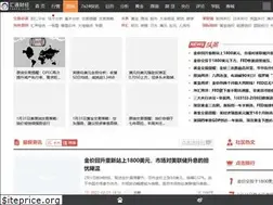 Sites similar to news.fx678.com