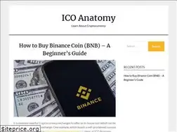 Sites similar to news.icoanatomy.com