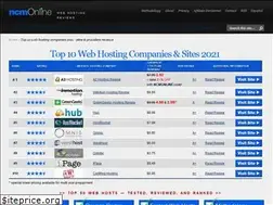 Sites similar to news.ncmonline.com