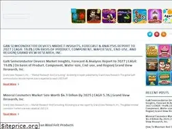 Sites similar to news.salemnewsheadlines.com