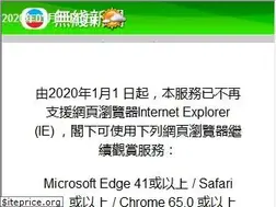 Sites similar to news.tvb.com