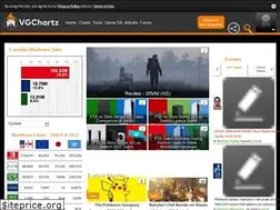 Sites similar to news.vgchartz.com