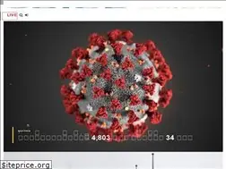 Sites similar to news.voicetv.co.th