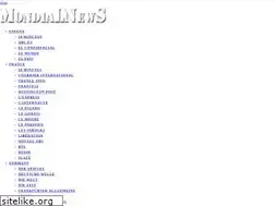 Sites similar to news168.co.uk