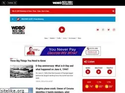 Sites similar to news965.com