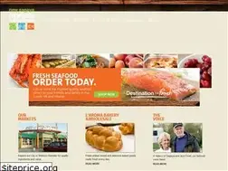 Sites similar to newsagaya.com