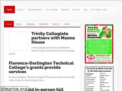 Sites similar to newsandpress.net