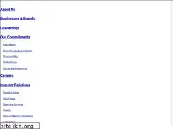 Sites similar to newscorpceo.com