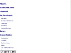 Sites similar to newscorpworld.com
