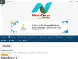 Sites similar to newscurveonline.com