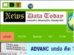 Sites similar to newsdatatoday.com