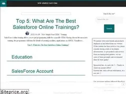 Sites similar to newsfcrm.com
