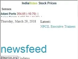 Sites similar to newsfeed.co.in