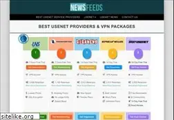 Sites similar to newsfeeds.com