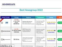 Sites similar to newsgroups.com