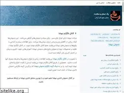Sites similar to newshatreatment.blogsky.com