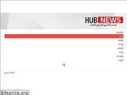 Sites similar to newshubworld.com