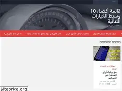 Sites similar to newsitename.xyz