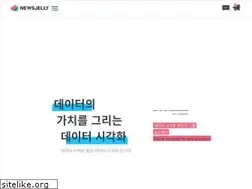 Sites similar to newsjel.ly