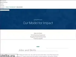 Sites similar to newskillsatwork.com