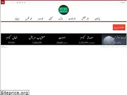 Sites similar to newsmakers.com.pk