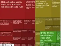 Sites similar to newsmap-js.herokuapp.com