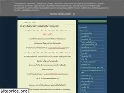 Sites similar to newsmoneycorner.blogspot.com