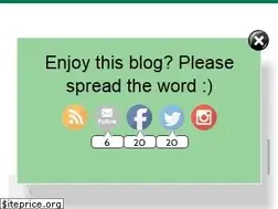 Sites similar to newsnjobportal.com