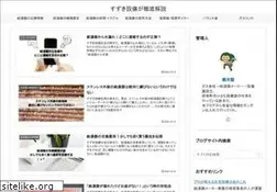 Sites similar to newsolarpump.com
