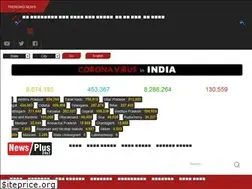 Sites similar to newsplus24x7.com
