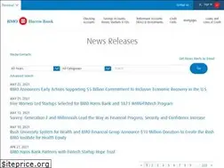 Sites similar to newsroom.bmoharris.com