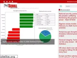 Sites similar to newsscrollngr.com
