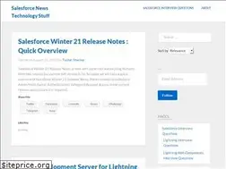 Sites similar to newstechnologystuff.com