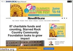 Sites similar to newstrib.com