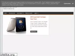 Sites similar to newsur.blogspot.com